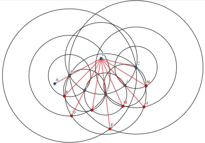 pp2 solution angle bisector