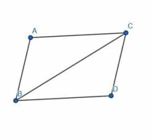 pp2 solution parallelogram