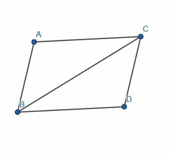 pp2 solution parallelogram