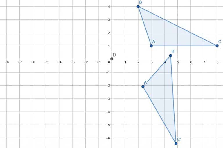 Rotation in Geometry - Explanation and Examples