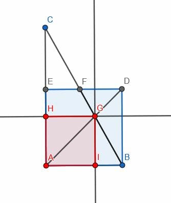 pp2 solution square