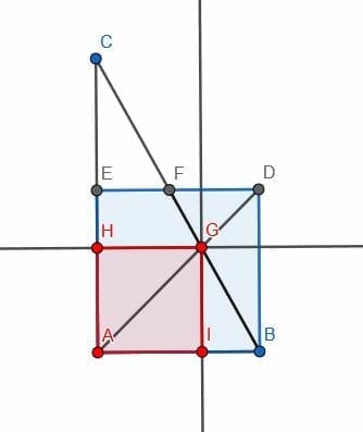 pp2 solution square