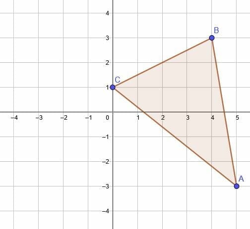 pp3 prompt dilation