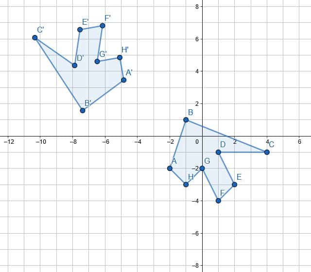pp3 prompt rotation