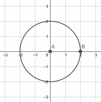 pp3 prompt types of transformations