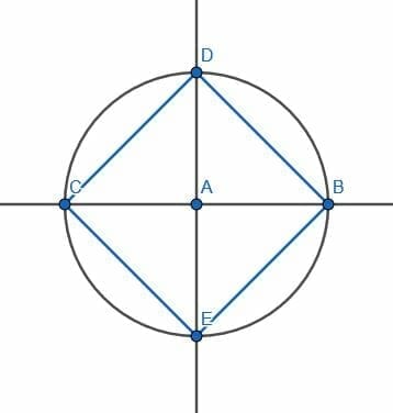 pp3 solution square
