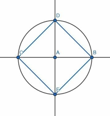 pp3 solution square