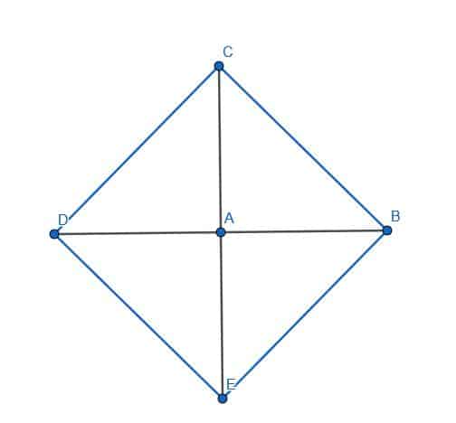 pp4 solution square