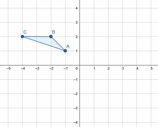 pp5 prompt rotations