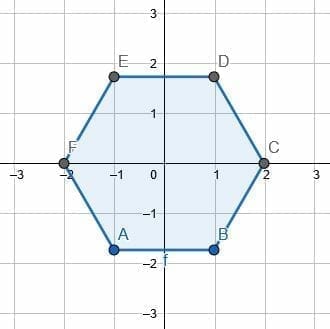 pp5 types of transformations prompt