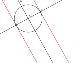 solution to e4 locus