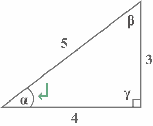 Opposite adjacent hypotenuse – Explanation & Examples