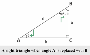 A righ triangle when Angle A replaced with theta@2x