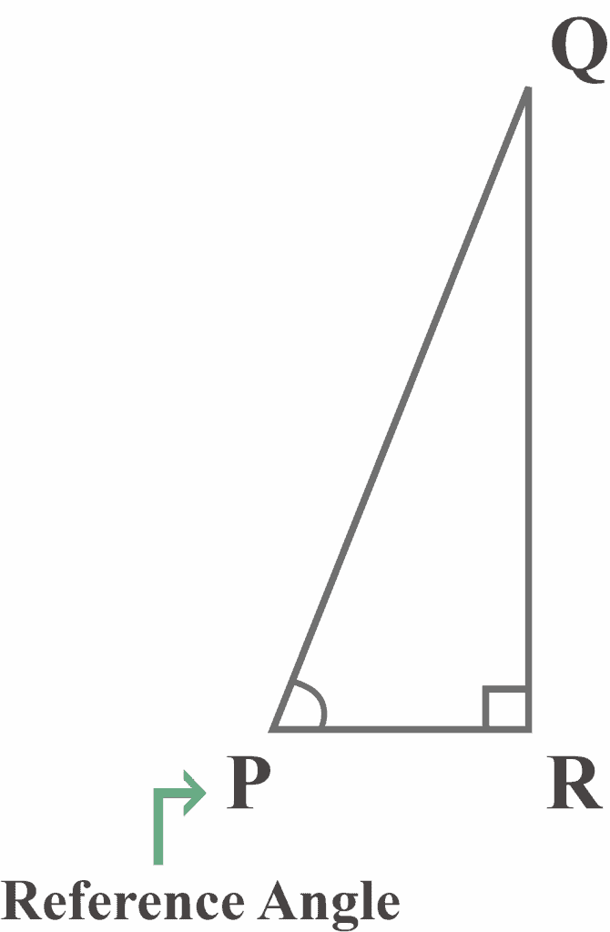 A right triangle respect to the angle P