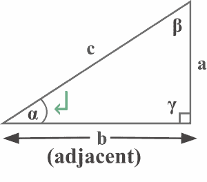 Adjacent side of a right triangle with respect to Alpha