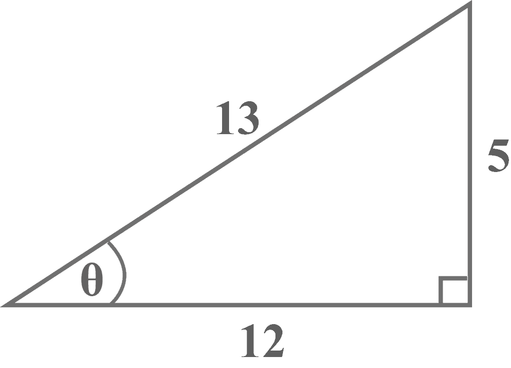 Example 1 12 5 13 triangle