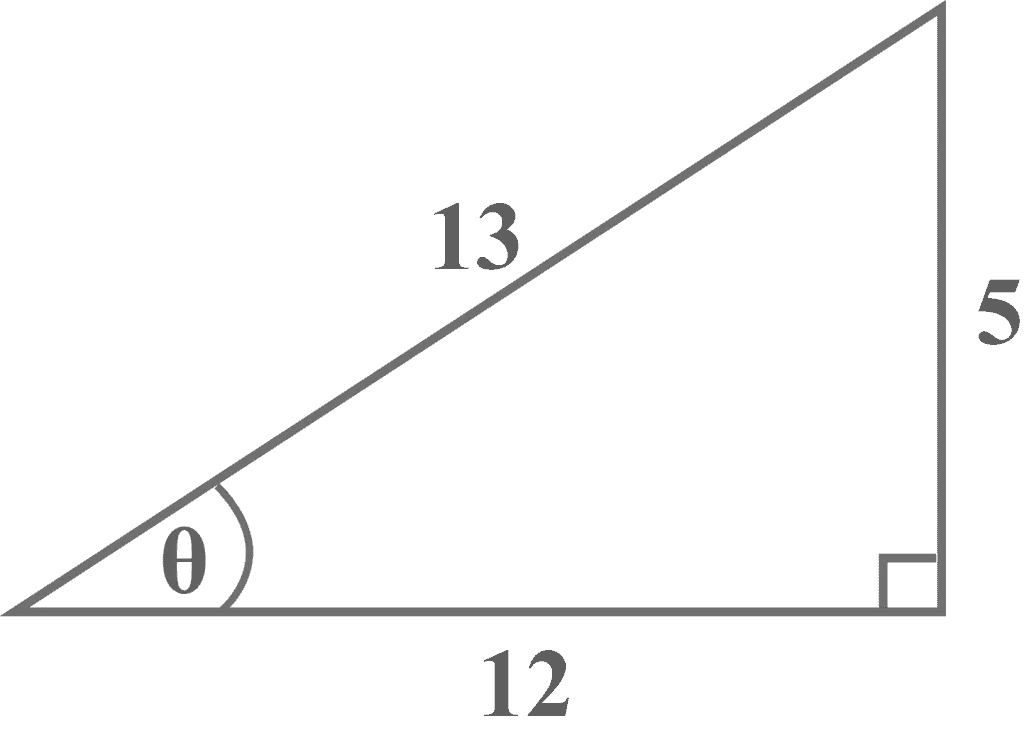 Example 1 12 5 13 triangle