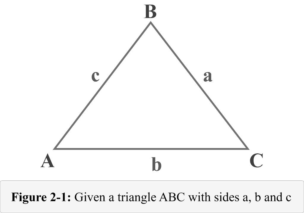 Figure 2 1 A triangle ABC with sides a b and c