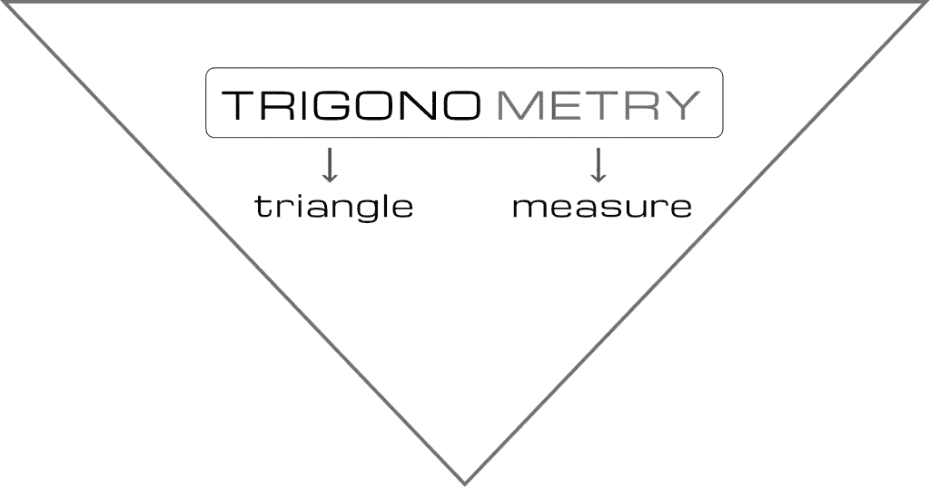 Triangle Measure