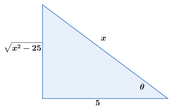 reference triangle for a trigonometric substitution that uses secant