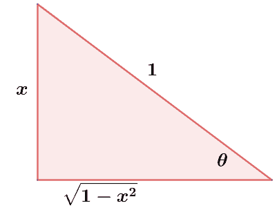 reference triangle for a trigonometric substitution that uses sine