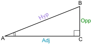 right angled triangle