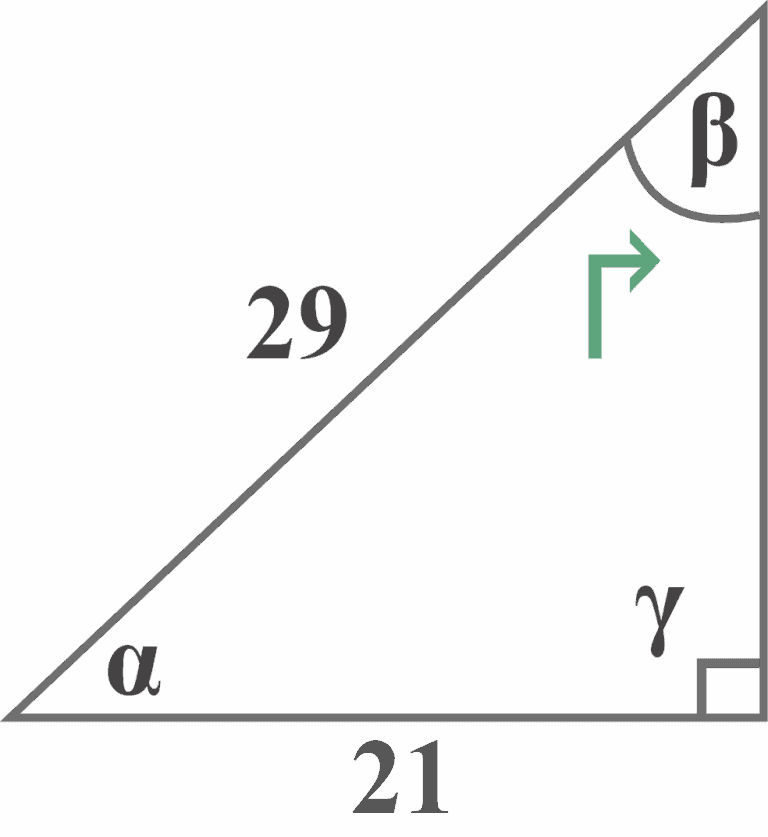 Trigonometry angles – Explanation & Examples