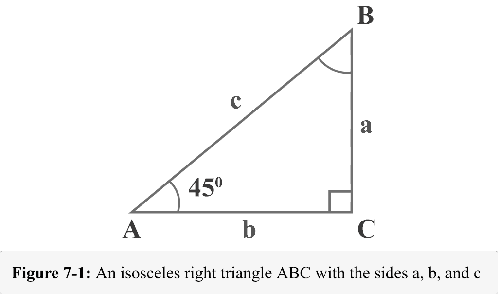 Figure 7 1 An isosceles right triangle for special angle 45