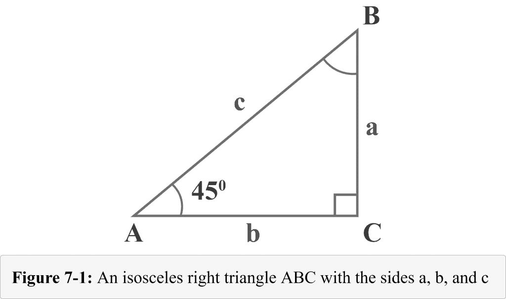 Figure 7 1 An isosceles right triangle for special angle 45