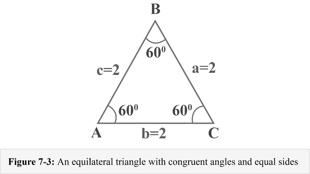 Figure 7 3 An equilateral triangle with congruent angles and equal sides