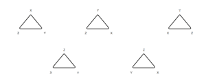 combination diagram triangles