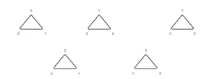 combination diagram triangles