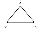 triangle