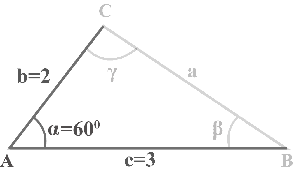 A SAS triangle Given the sides a 2 c 3 and angle Alpha 60 degrees