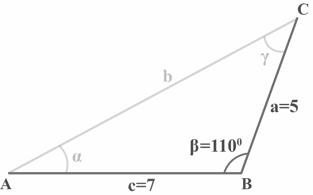 A SAS triangle Given the sides a 5 c 7 and angle Beta 110 degree