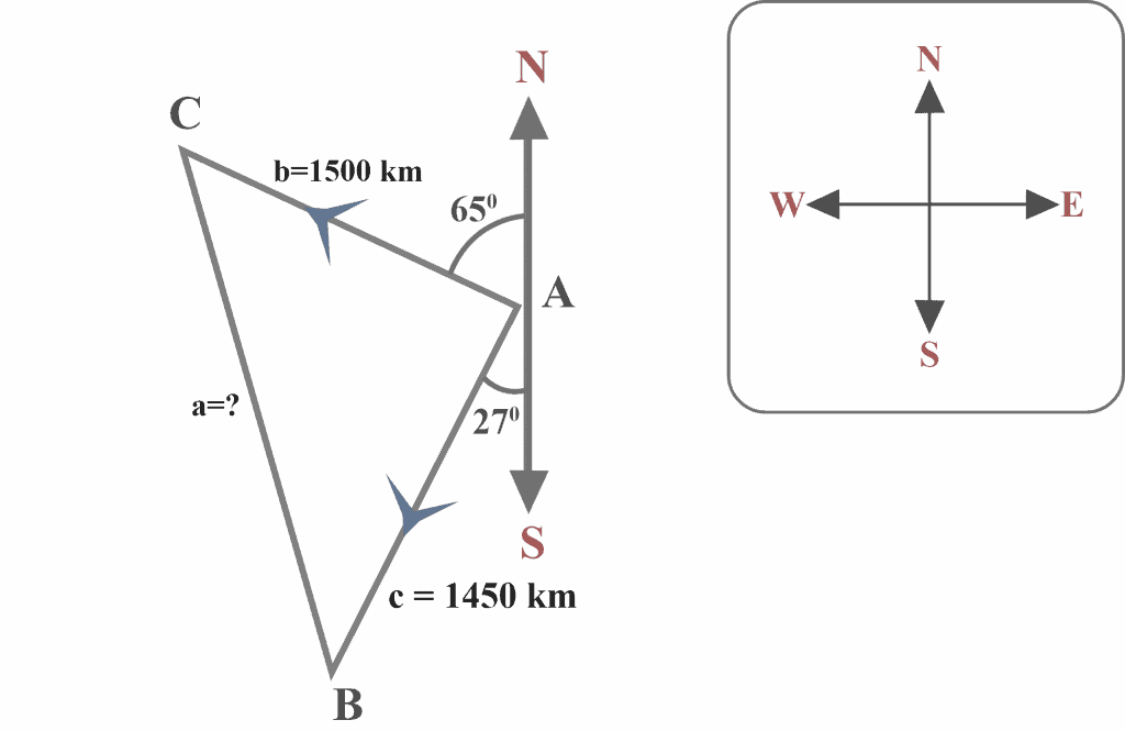 Solving a real world application involving a SAS triangle