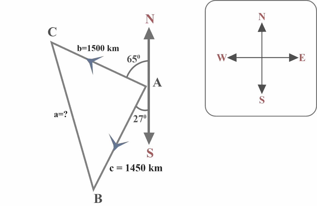 Solving a real world application involving a SAS triangle