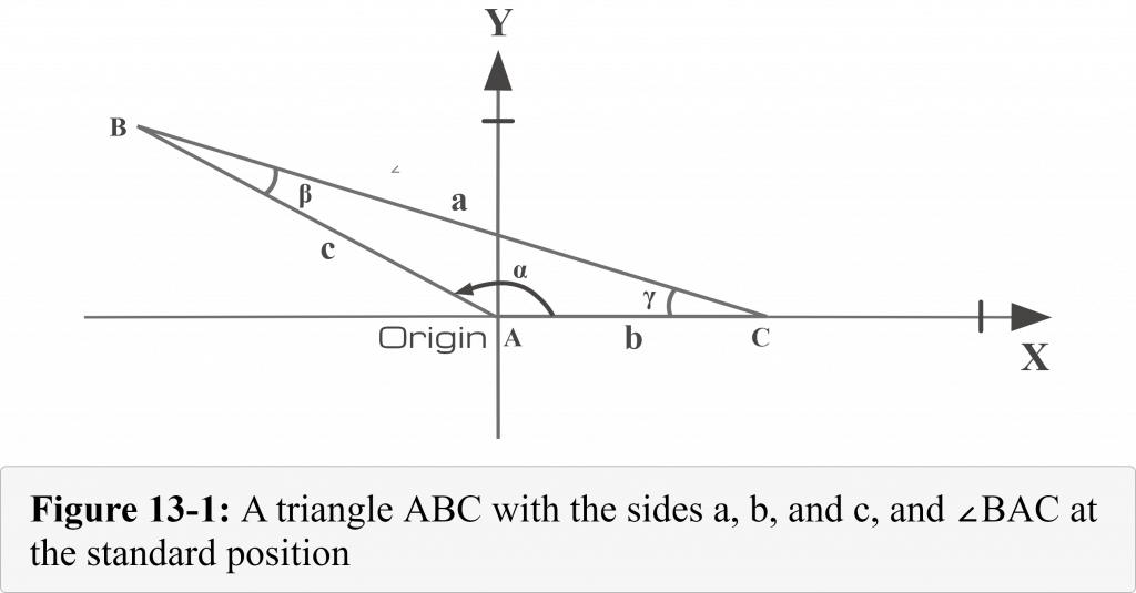 13 1 A triangle ABC with the sides a b and c and angle BAC at thes standard position involving the law of sines 1