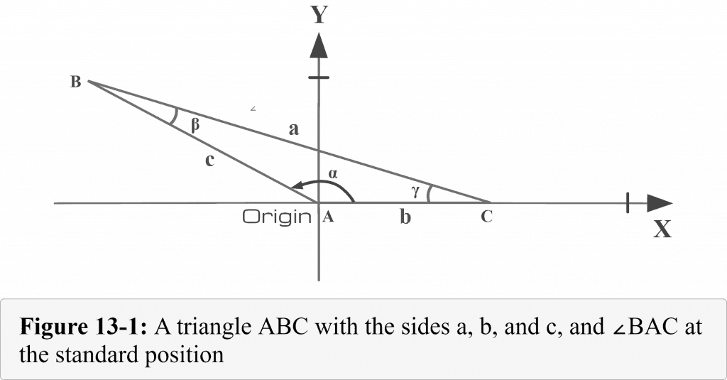 13 1 A triangle ABC with the sides a b and c and angle BAC at thes standard position involving the law of sines 1