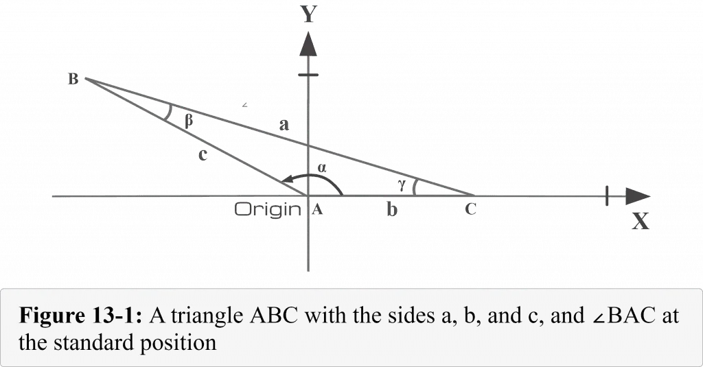 13 1 A triangle ABC with the sides a b and c and angle BAC at thes standard position involving the law of sines 1