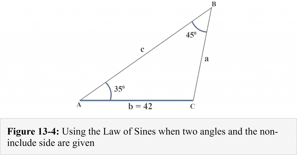 13 4 When two angles and the non included side is given involving the law of sines
