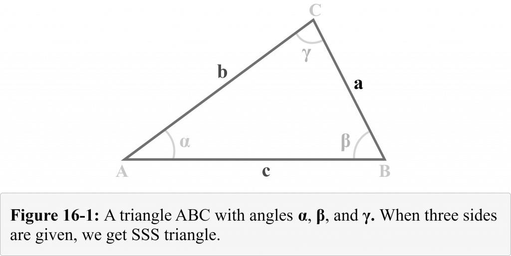 A SSS triangle When three sides are given