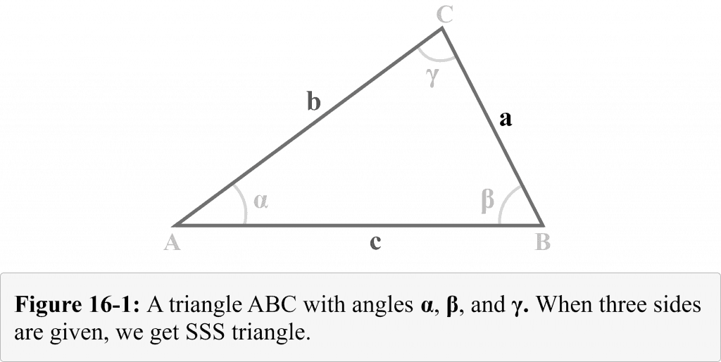 A SSS triangle When three sides are given