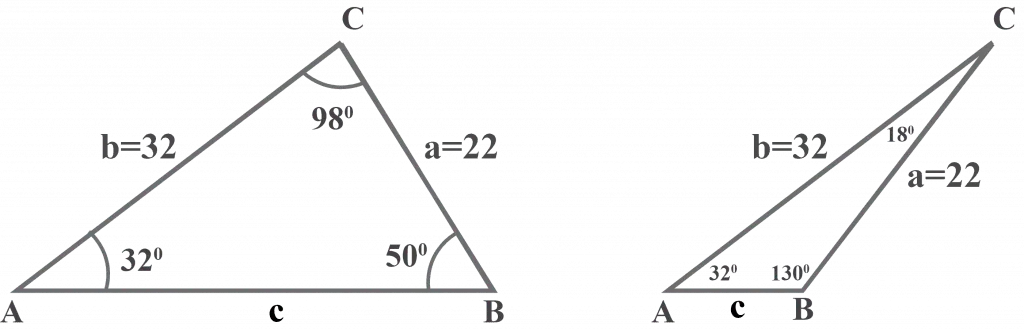 SSA Triangle Ambiguous case Two distinct triangles exist