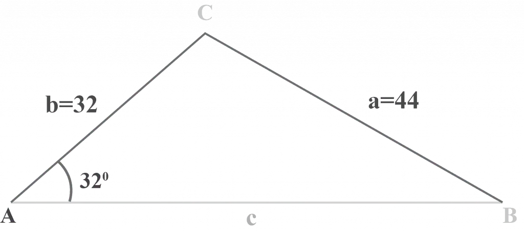 SSA Triangle Case 3 One solution Exactly one triangle exists