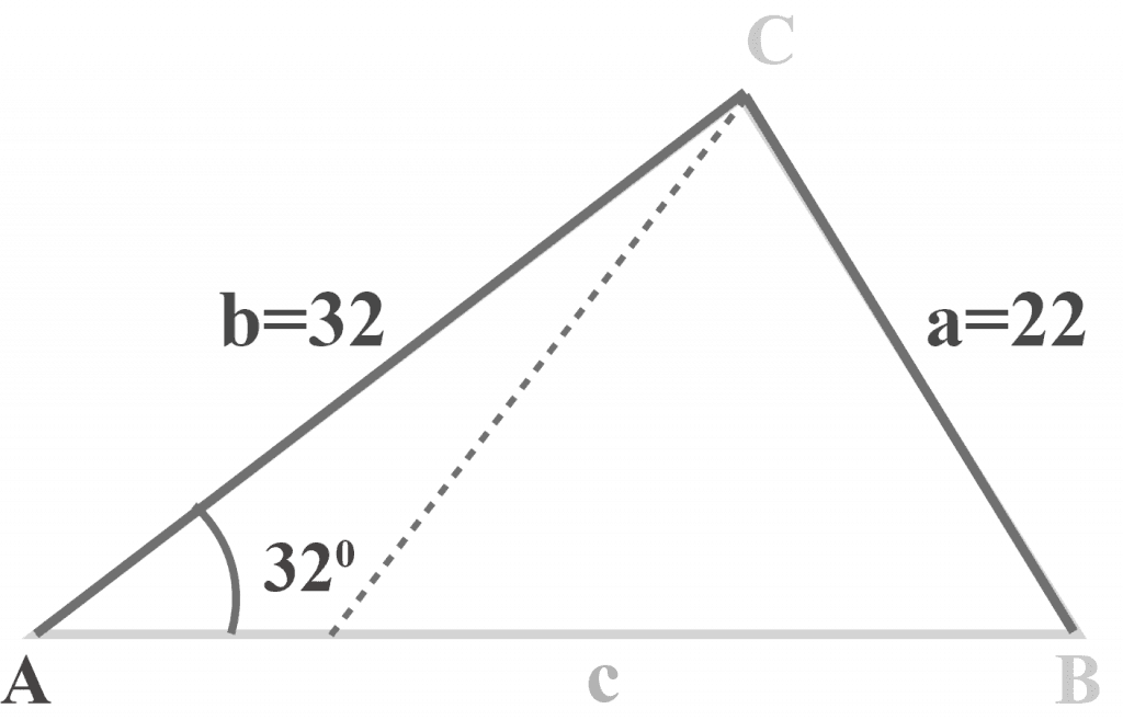 SSA triangle Ambiguous Case Reason Two distinct triangles exist