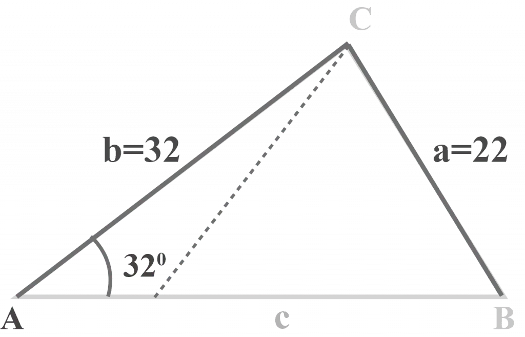 SSA triangle Ambiguous Case Reason Two distinct triangles exist