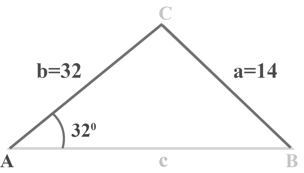 SSA triangle Ambiguous case No solution No triangle exists