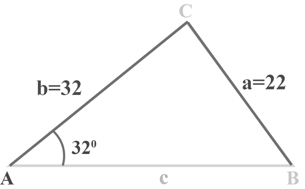 SSA triangle Ambiguous case Two solutions Two different triangles exist