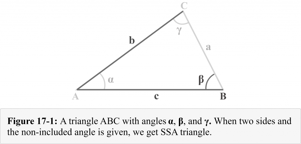 SSA triangle when two sides of a triangle and the non included angle is given